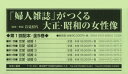 「婦人雑誌」がつくる大正・昭和の女性像 第1回配本 5巻セット