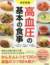 高血圧の基本の食事