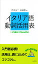 西本晃二／著 斎藤憲／著本詳しい納期他、ご注文時はご利用案内・返品のページをご確認ください出版社名白水社出版年月1982年09月サイズ156P 18cmISBNコード9784560007365語学 イタリア語 作文・文法イタリア語動詞活用表イタリアゴ ドウシ カツヨウヒヨウ※ページ内の情報は告知なく変更になることがあります。あらかじめご了承ください登録日2013/04/03