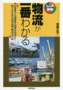 齋藤正宏／著しくみ図解 061本詳しい納期他、ご注文時はご利用案内・返品のページをご確認ください出版社名技術評論社出版年月2018年05月サイズ174P 21cmISBNコード9784774197371ビジネス 流通 流通一般物流が一番わかる 生産者から消費者へ物資を効率よく届けるための包装・保管・輸送方法ブツリユウ ガ イチバン ワカル セイサンシヤ カラ シヨウヒシヤ エ ブツシ オ コウリツ ヨク トドケル タメ ノ ホウソウ ホカン ユソウ ホウホウ シクミ ズカイ 61※ページ内の情報は告知なく変更になることがあります。あらかじめご了承ください登録日2018/05/12