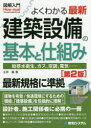 よくわかる最新建築設備の基本と仕組み 給排水衛生、ガス、空調、電気……