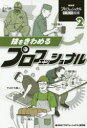 NHKプロフェッショナル仕事の流儀 2