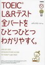 TOEIC L&Rテスト全パートをひとつひとつわかりやすく。