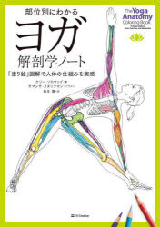 ̤ˤ狼襬˶إΡ ɤ골׿޲ǿΤλȤߤ´
