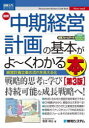 最新中期経営計画の基本がよ〜くわかる本 経営計画立案の流れを見える化