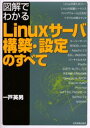 一戸英男／著図解でわかる本詳しい納期他、ご注文時はご利用案内・返品のページをご確認ください出版社名日本実業出版社出版年月2005年04月サイズ358P 21cmISBNコード9784534038951コンピュータ UNIX Linux図解でわかるLinuxサーバ構築・設定のすべてズカイ デ ワカル リナツクス サ-バ コウチク セツテイ ノ スベテ※ページ内の情報は告知なく変更になることがあります。あらかじめご了承ください登録日2013/04/07