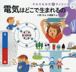 電気はどこで生まれるの