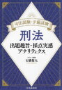 司法試験・予備試験刑法 出題趣旨・採点実感アナリティクス