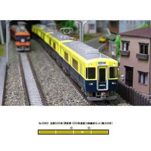 【2025年05月発売】 グリーンマックス 鉄道模型