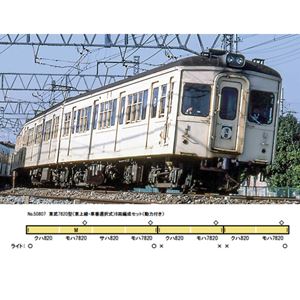 東武7820型（東上線・車番選択式）8両編成セット（動力付き） 50807 Nゲージ【予約】