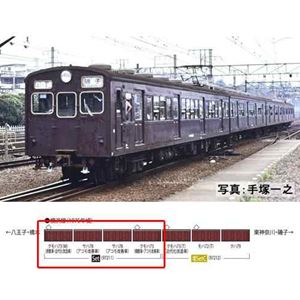 国鉄 72・73形通勤電車（横浜線）セット（4両） 97211 Nゲージ