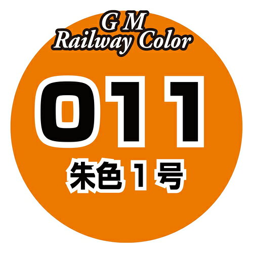 【2025年02月発売】 グリーンマックス 鉄道模型