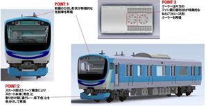 東京臨海高速鉄道 71-000形（りんかい線）基本セット（4両） 98513 Nゲージ【予約】
