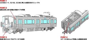 JR 227系近郊電車（Red Wing・2両）増結セット（2両） 97216 Nゲージ