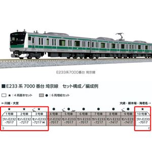E233系7000番台 埼京線 4両基本セット 10-2109 Nゲージ