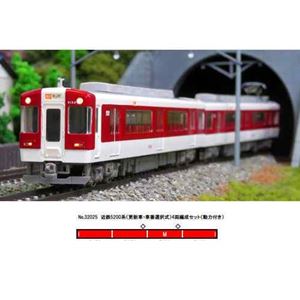 【2025年05月発売】 グリーンマックス 鉄道模型