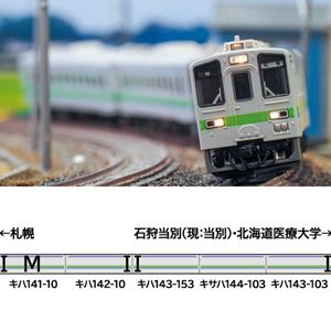 グリーンマックス 鉄道模型
