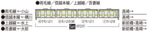 JR 211-3000系近郊電車（両毛線・矢絣色）セット（4両