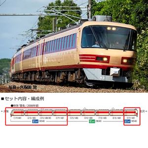 TOMIX JR西日本485系特急電車(京都総合運転所・雷鳥・クロ481-2000)基本セット 98548 Nゲージ