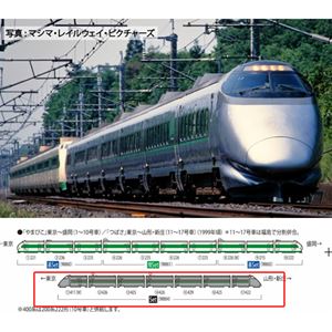 JR東日本400系山形新幹線(つばさ・登場時塗装)セット（7両） 98864 Nゲージ【予約】