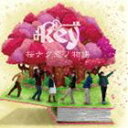 key / iNm [CD]