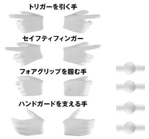リトルアーモリー LA-OP21 メガミデバイス用銃の持ち手ホワイト 組み立て式プラモデル