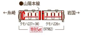 特別企画品 JR 227系近郊電車（227系デビュー10周年ラッピング列車）セット（2両） 97982 Nゲージ