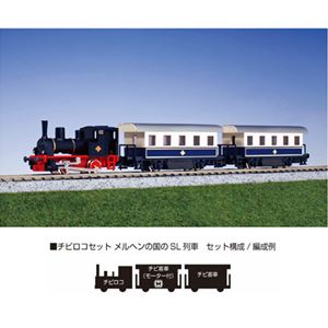 ポケットライン チビロコセット メルヘンの国のSL列車 10-503-2 Nゲージ