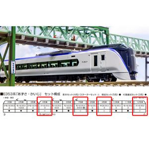 JR東日本E353系あずさ・かいじ 基本セット(4両) 10-1834 Nゲージ