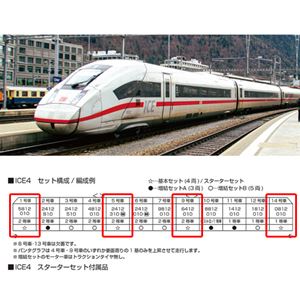 ICE4 基本セット(4両) 10-2074 Nゲージ