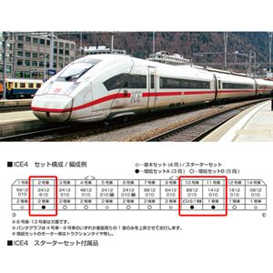 ICE4 増結セットA(3両) 10-2075 Nゲージ
