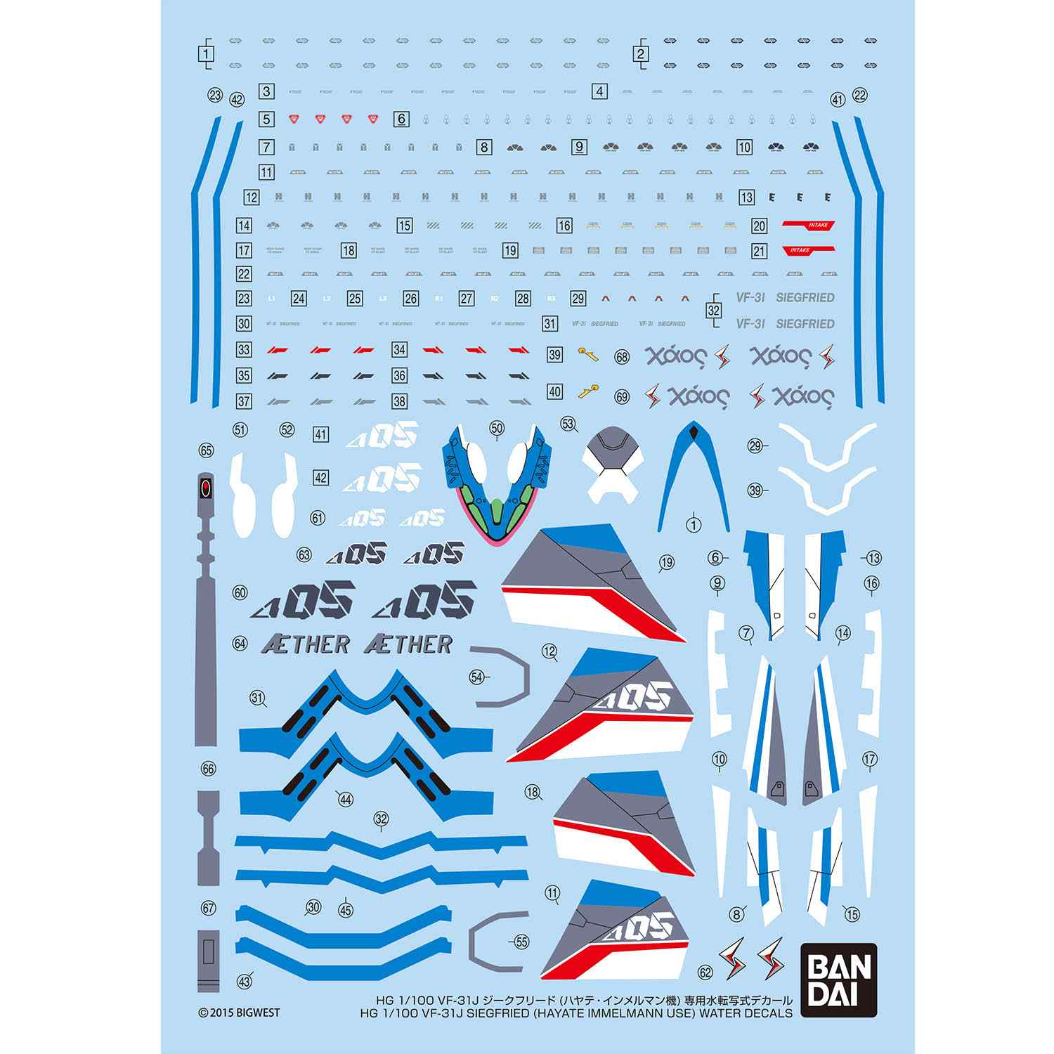 マクロスΔ HG VF-31J専用水転写式デカール