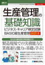 岡野弘典／著図解入門ビジネス How‐nual本詳しい納期他、ご注文時はご利用案内・返品のページをご確認ください出版社名秀和システム出版年月2023年12月サイズ221P 21cmISBNコード9784798070155ビジネス ビジネス資格試験 ビジネス資格試験その他商品説明生産管理の基礎知識 ビジネス・キャリア検定試験BASIC級生産管理副読本 BASIC級試験対策問題付き!セイサン カンリ ノ キソ チシキ ビジネス キヤリア ケンテイ シケン ベ-シツクキユウ セイサン カンリ フクドクホン ビジネス／キヤリア／ケンテイ／シケン／BASICキユウ／セイサン／カンリ／フクドクホン ベ-シ...※ページ内の情報は告知なく変更になることがあります。あらかじめご了承ください登録日2023/11/22