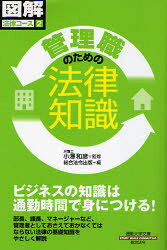 Other - 管理職のための法律知識