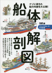 船体解剖図 ナゾに満ちた船の内部を大公開!