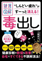 工藤孝文／著専門家がしっかり教える健康図解本詳しい納期他、ご注文時はご利用案内・返品のページをご確認ください出版社名日本文芸社出版年月2023年02月サイズ127P 21cmISBNコード9784537220698生活 健康法 健康法商品説明毒出しドクダシ センモンカ ガ シツカリ オシエル ケンコウ ズカイ※ページ内の情報は告知なく変更になることがあります。あらかじめご了承ください登録日2023/01/28