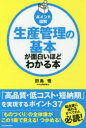 生産管理の基本が面白いほどわかる本 ポイント図解