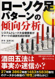 ローソク足パターンの傾向分析 システムトレード大会優勝者がチャートの通説を統計解析