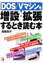 高橋浩子／著ASUKA COMPUTER本詳しい納期他、ご注文時はご利用案内・返品のページをご確認ください出版社名明日香出版社出版年月1998年04月サイズ207P 21cmISBNコード9784756901040コンピュータ ハードウェア・自作 パーツ商品説明DOS／Vマシンを増設・拡張するとき読む本ドス ヴイ マシン オ ゾウセツ カクチヨウ スル トキ ヨム ホン※ページ内の情報は告知なく変更になることがあります。あらかじめご了承ください登録日2013/04/05