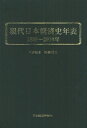 現代日本経済史年表1868〜2010年