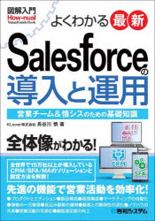 褯狼ǿSalesforceƳȱ Ķȥ𥷥Τδμ