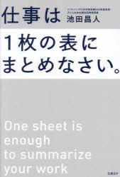 池田昌人／著本詳しい納期他、ご注文時はご利用案内・返品のページをご確認ください出版社名日経BP出版年月2024年04月サイズ263P 19cmISBNコード9784296001934ビジネス 仕事の技術 仕事の技術その他商品説明仕事は1枚の表にまとめなさい。シゴト ワ イチマイ ノ ヒヨウ ニ マトメナサイ シゴト／ワ／1マイ／ノ／ヒヨウ／ニ／マトメナサイ※ページ内の情報は告知なく変更になることがあります。あらかじめご了承ください登録日2024/04/04