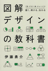 伊藤勇介／著本詳しい納期他、ご注文時はご利用案内・返品のページをご確認ください出版社名ホビージャパン出版年月2026年06月サイズ239P 21cmISBNコード9784798642055芸術 デザイン デザインその他商品説明図解デザインの教科書 〈図・グラフ・表・チャート〉で届く、刺さる、伝わるズカイ デザイン ノ キヨウカシヨ ズ グラフ ヒヨウ チヤ-ト デ トドク ササル ツタワル※ページ内の情報は告知なく変更になることがあります。あらかじめご了承ください登録日2026/06/29