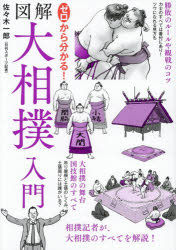 佐々木一郎／著本詳しい納期他、ご注文時はご利用案内・返品のページをご確認ください出版社名世界文化社出版年月2026年07月サイズ175P 21cmISBNコード9784418262168趣味 スポーツ 相撲商品説明ゼロから分かる!図解大相撲入門ゼロ カラ ワカル ズカイ オオズモウ ニユウモン※ページ内の情報は告知なく変更になることがあります。あらかじめご了承ください登録日2026/07/02