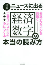 角川総一／著本詳しい納期他、ご注文時はご利用案内・返品のページをご確認ください出版社名WAVE出版出版年月2019年05月サイズ191P 21cmISBNコード9784866212173ビジネス ビジネス教養 ビジネス教養一般商品説明図解ニュースに出る経済数字の本当の読み方 俗説やフェイクを見抜く一生モノのスキルが身につく本ズカイ ニユ-ス ニ デル ケイザイ スウジ ノ ホントウ ノ ヨミカタ ゾクセツ ヤ フエイク オ ミヌク イツシヨウモノ ノ スキル ガ ミ ニ ツク ホン※ページ内の情報は告知なく変更になることがあります。あらかじめご了承ください登録日2019/05/25