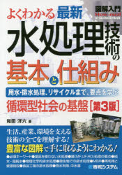 よくわかる最新水処理技術の基本と仕組み 用水・排水処理、リサイクルまで、要点を学ぶ 循環型社会の基盤