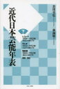 近代日本芸能年表 下