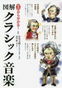 ゼロから分かる!図解クラシック音楽(3)