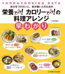 栄養アップ!カロリーアップ!の料理アレンジ早わかり 体力をつけたい人、食が細い人のための