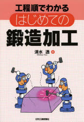 工程順でわかるはじめての鍛造加工